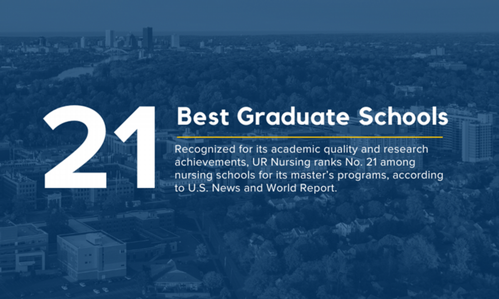 US News Ranking graphic, No. 21 in master's programs